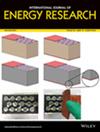 INTERNATIONAL JOURNAL OF ENERGY RESEARCH杂志封面